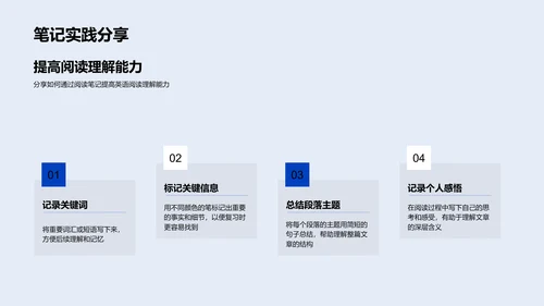 提升英语阅读技巧PPT模板