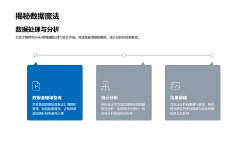 教育方法实践报告PPT模板