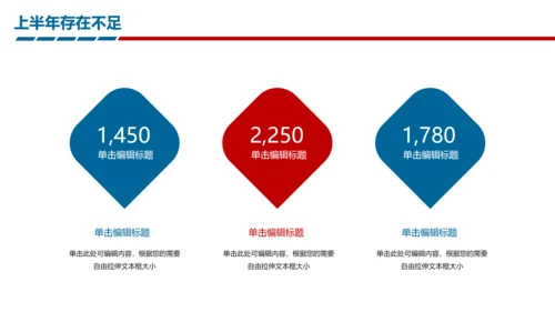 时尚精美上半年年中工作报告及下半年工作计划PPT模板