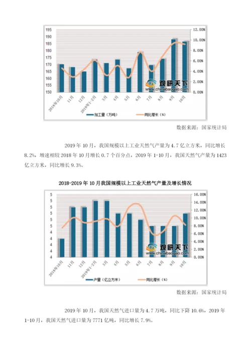 我国原煤、天然气、原油等能源生产量及进口量情况分析.docx