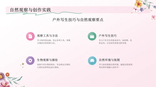 粉色手绘风花开四季，笔绘人生——文学与自然之美PPT模板