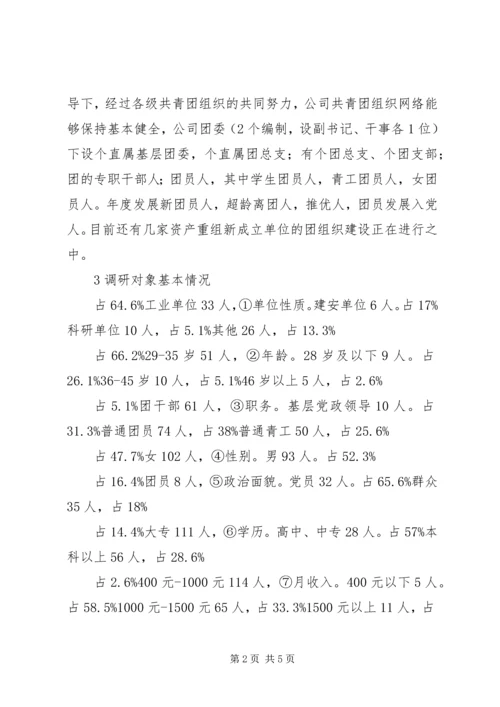 公司共青团和青年思想调研参考.docx