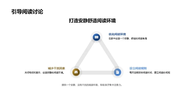 提升阅读理解能力