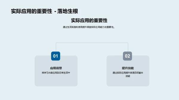 掌握英语 学以致用