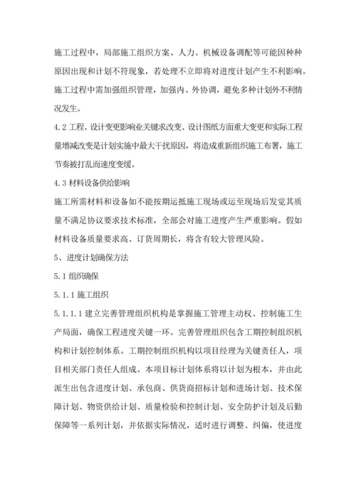 室外管网综合标准施工组织设计.docx