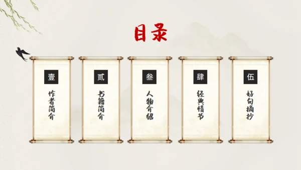 走进罗贯中《三国演义》通用PPT模板