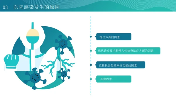 蓝色插画简约风医院感染管理培训PPT模版院感知识培训
