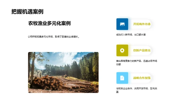 农林牧渔业绩复盘