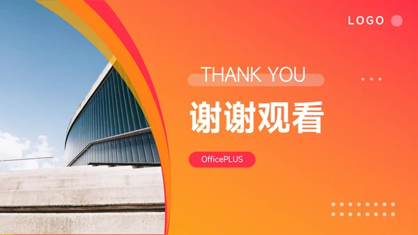 橙色渐变欧美风领导与领导力PPT模板