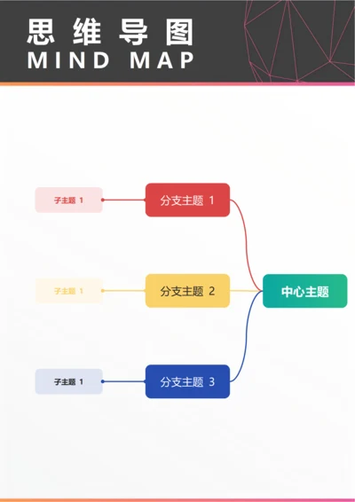 思维导图(总结陈述向左逻辑图三)