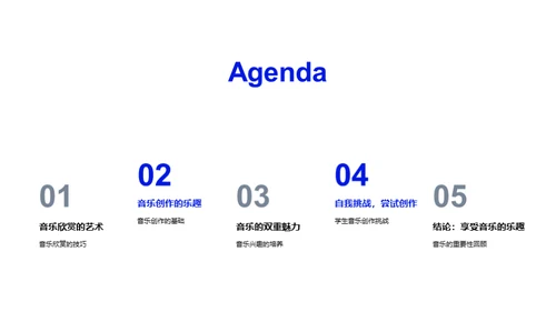 音乐欣赏与创作