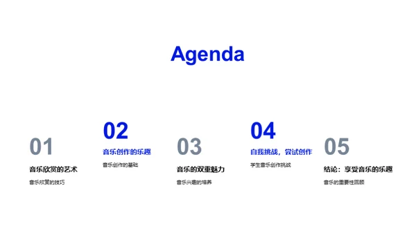 音乐欣赏与创作