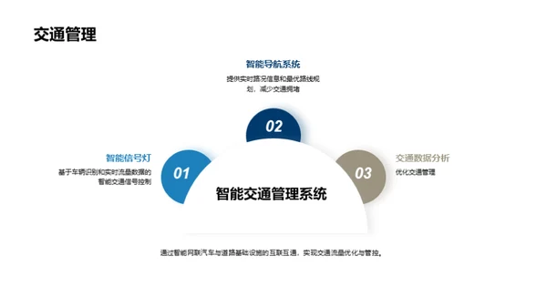 科技风交通汽车学术答辩PPT模板