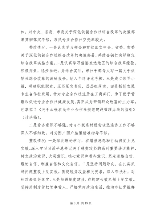 市供销合作社联社党组关于巡察问题整改情况的报告.docx