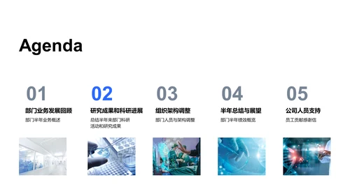 化学部门半年工作汇报PPT模板