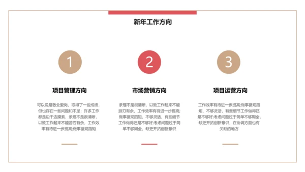 简约风公司企业年终述职报告PPT模板