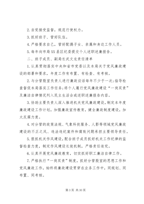 班子成员党风廉政建设责任清单.docx