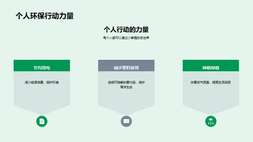 环保行动，从我做起