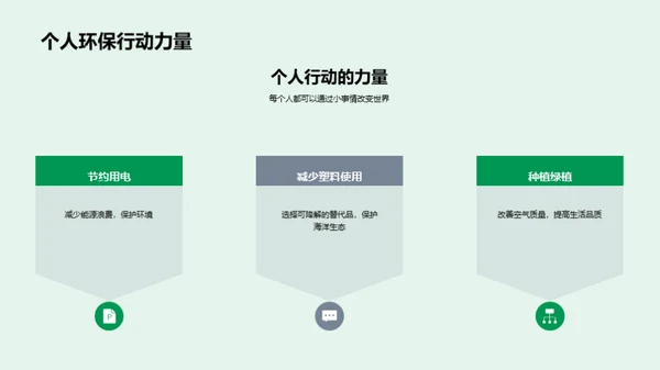 环保行动，从我做起
