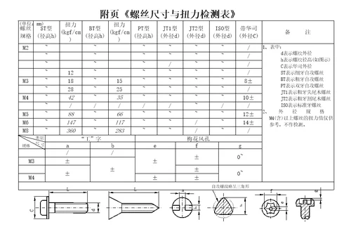 螺丝装配知识