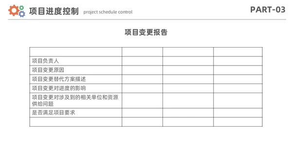 简约风项目进度管理数据分析项目计划控制报告PPT项目管理