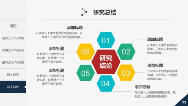 活力大学生论文毕业答辩通用PPT模板