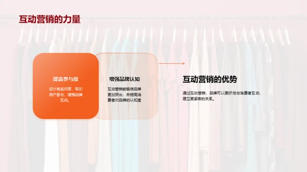 互动营销解析