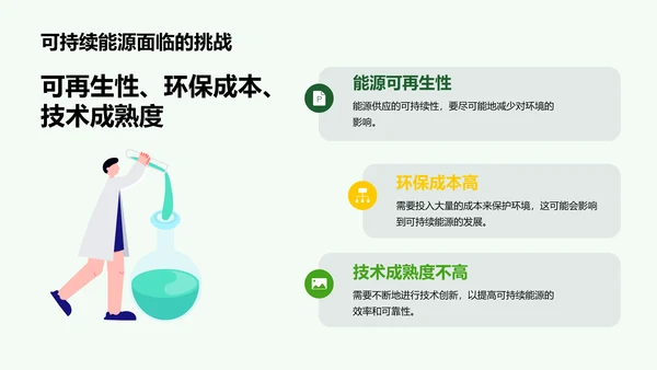 绿色商务现代可持续能源实践研究报告PPT模板