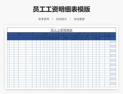 员工工资明细表模版