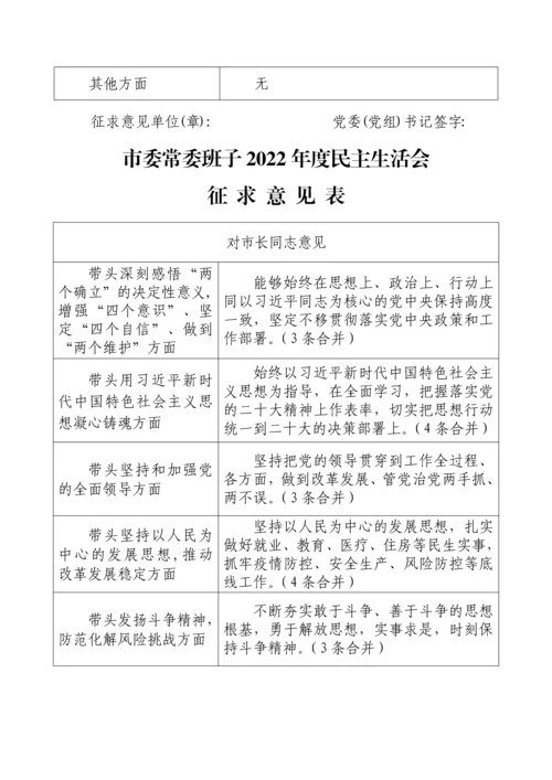 【民主生活会】市委常委班子2022年度民主生活会征求意见汇总.docx