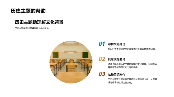 历史主题的深度解读