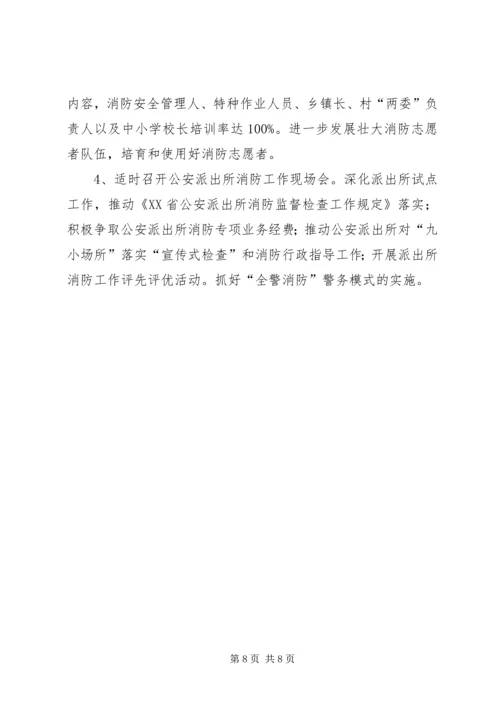 县消防大队工作情况汇报.docx