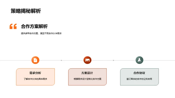 旅游行业创新突破