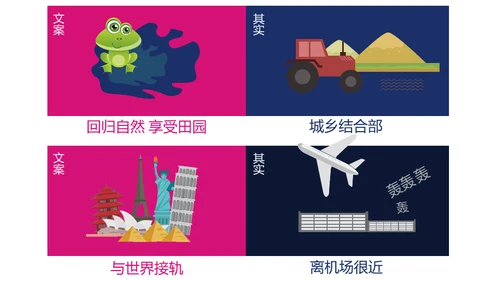 地产文案套路通用PPT模板