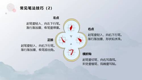书法教学淡雅中国风通用PPT模板