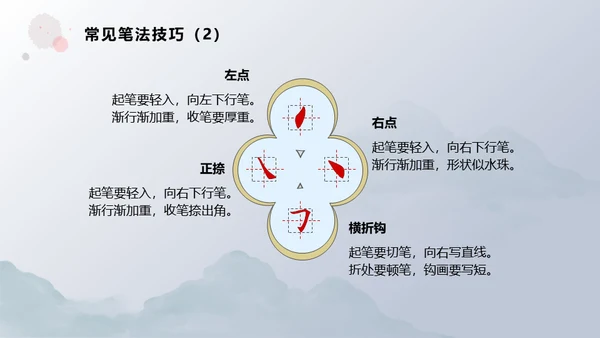 书法教学淡雅中国风通用PPT模板