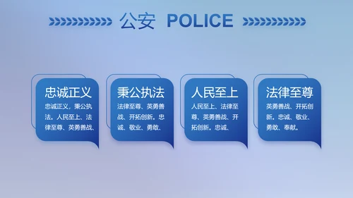 全国开展政法队伍教育整顿党课PPT
