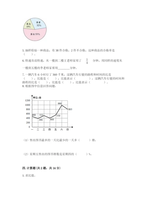 六年级数学上册期末考试卷及参考答案（综合题）.docx