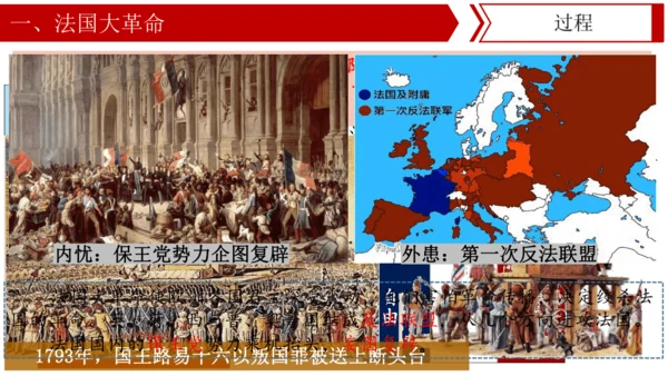 第19课 法国大革命和拿破仑帝国 课件 统编版九年级历史上册