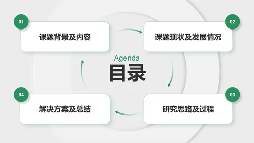 绿色新拟态本科毕业论文开题答辩PPT模板