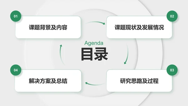绿色新拟态本科毕业论文开题答辩PPT模板