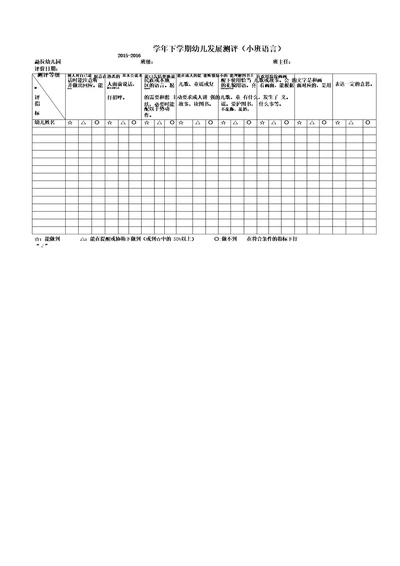 小班幼儿语言领域发展测评