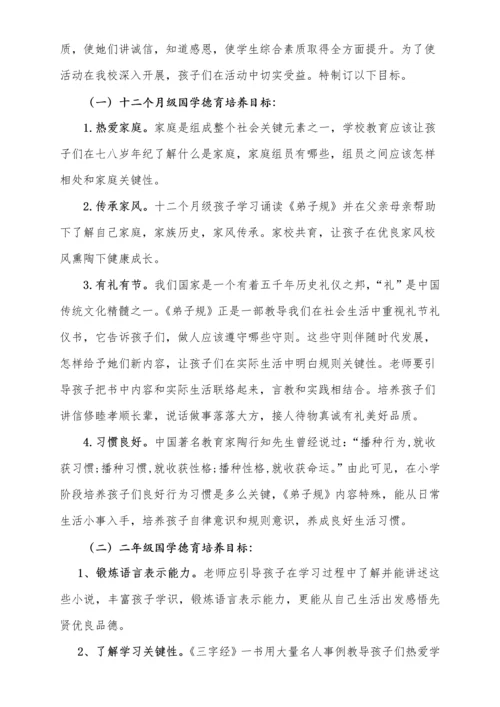 沙溪小学立德树人综合项目活动实施专项方案.docx