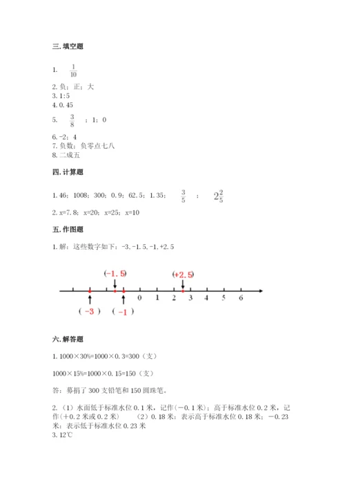 冀教版小升初数学模拟试卷（网校专用）.docx