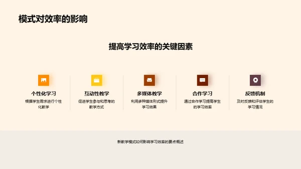 教育创新研究解析