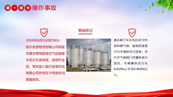 安全事故案例分析安全生产警示教育PPT课件