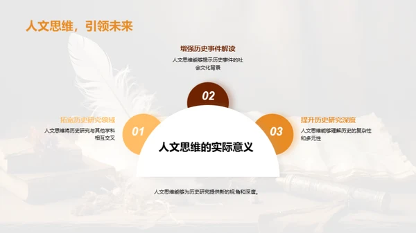 人文视角下的历史探索