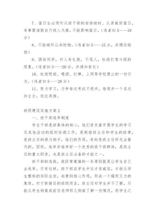 班级建设实施方案_1.docx