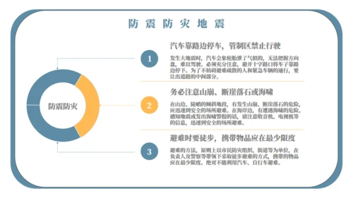 自然灾害应急预案自救安全教育通用PPT模板