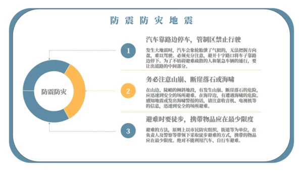 自然灾害应急预案自救安全教育通用PPT模板